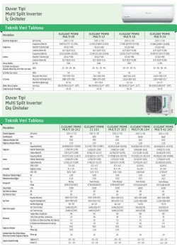 Baymak Elegant Prime Multi Duvar Tipi Split Klima 1X3