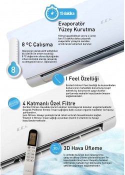 Eca SPYLOS PRO R32-9000 BTU